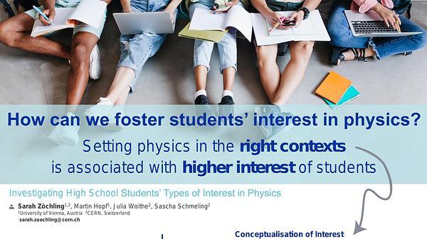 Students’ Types of Interest in Physics