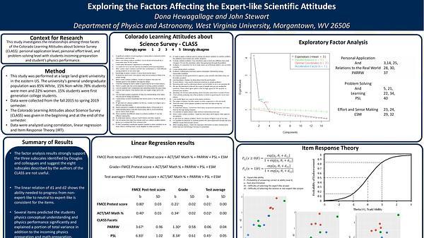 Exploring the factors affecting the expert-like scientific attitudes