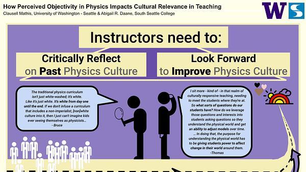 How Instructor's Conceptions of Knowledge Bolster their Culturally Relevant Teaching