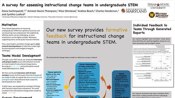 A survey for assessing instructional change teams in undergraduate STEM