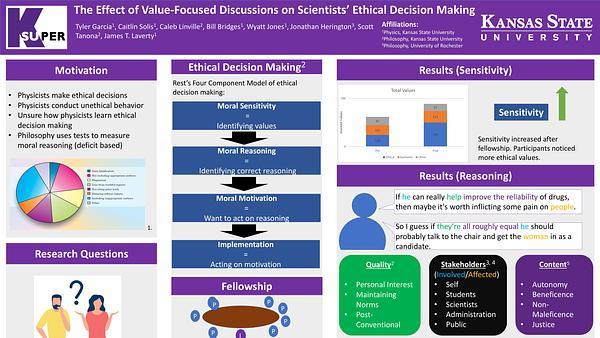 The Effect of Value-Focused Discussions on Scientists' Ethical Decision Making