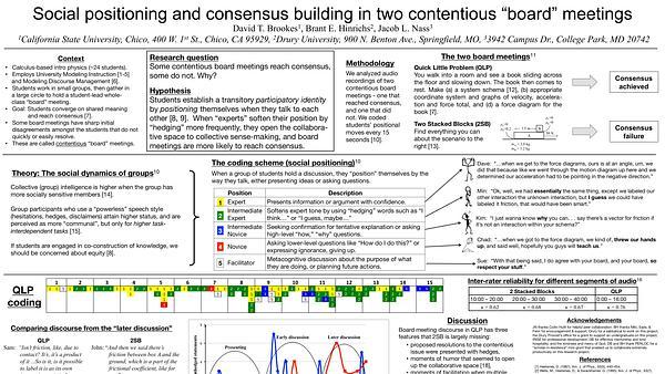 Two contentious board meetings; social positioningCorrelates with consensus building