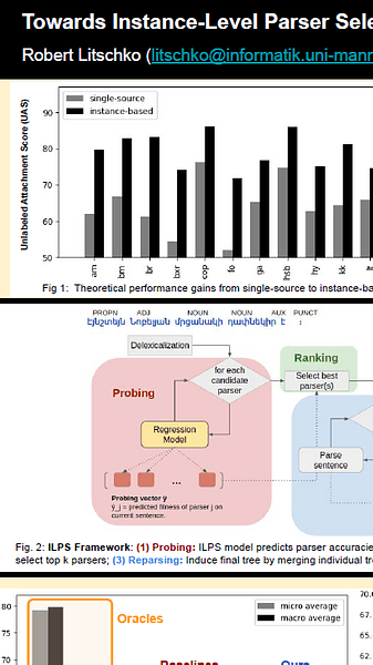 Towards Instance-Level Parser Selection for Cross-Lingual Transfer of Dependency Parsers