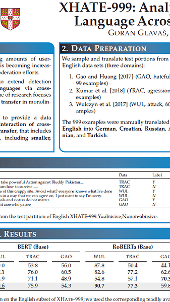 XHATE-999: Analyzing and Detecting Abusive Language Across Domains and Languages