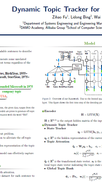 Dynamic Topic Tracker for KB-to-Text Generation