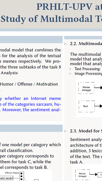 Study of Multimodal Techniques for Memes Analysis