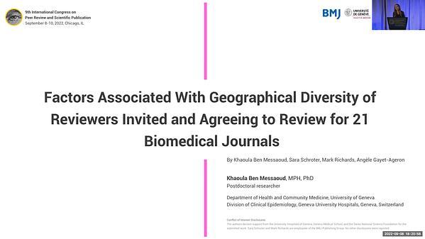 Factors Associated With Geographical Diversity of Reviewers Invited and Agreeing to Review for 21 Biomedical Journals