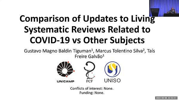 Comparison of Updates to Living Systematic Reviews Related to COVID-19 vs Other Subjects | VIDEO