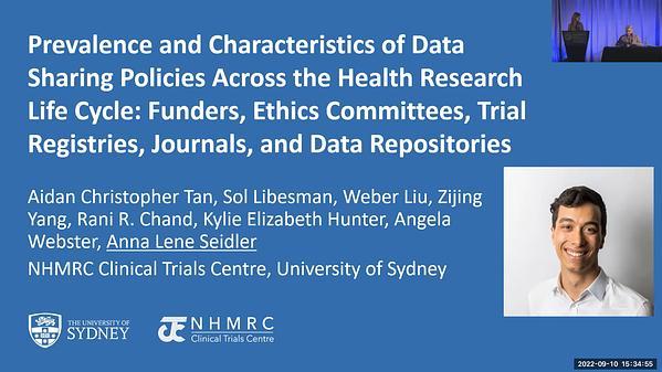 Prevalence and Characteristics of Data Sharing Policies Across the Health Research Life Cycle: Funders, Ethics Committees, Trial Registries, Journals, and Data Repositories | VIDEO