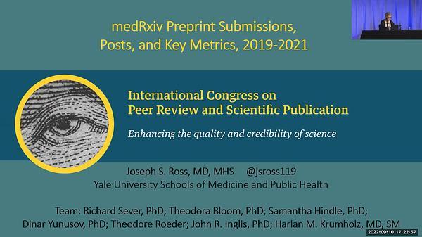 medRxiv Preprint Submissions, Posts, and Key Metrics, 2019-2021 | VIDEO