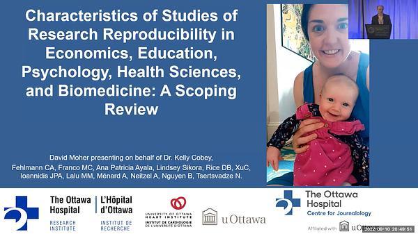 Characteristics of Studies of Research Reproducibility in Economics, Education, Psychology, Health Sciences, and Biomedicine: A Scoping Review