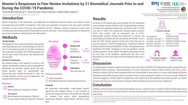 Women's Responses to Peer Review Invitations by 21 Biomedical Journals Prior to and During the COVID-19 Pandemic