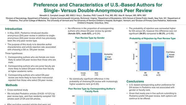 Preference and Characteristics of US-Based Authors for Single- vs Double-Anonymous Peer Review