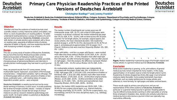 Primary Care Physician Readership Practices of the Printed Versions of Deutsches Arzteblatt