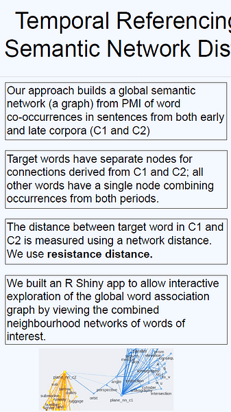 Temporal Referencing
with Semantic Network Distances