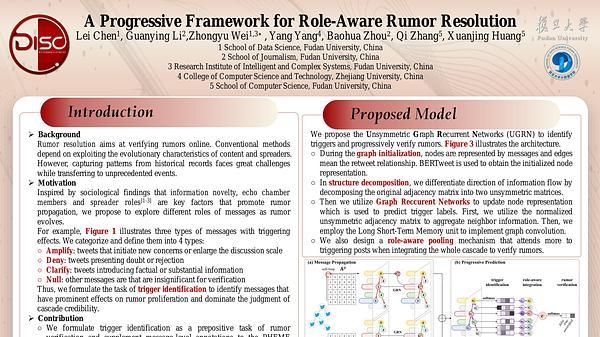A Progressive Framework for Role-Aware Rumor Resolution