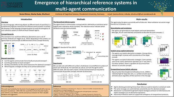 Emergence of hierarchical reference systems in multi-agent communication