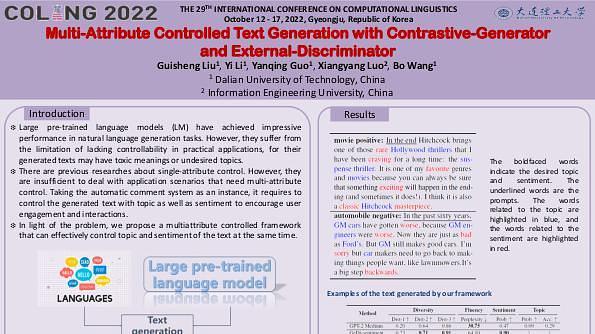 Multi-Attribute Controlled Text Generation with Contrastive-Generator and External-Discriminator
