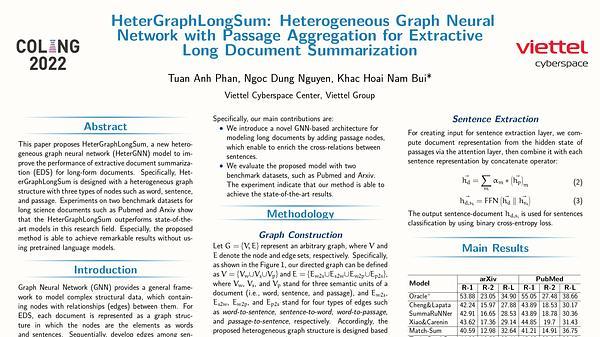 HeterGraphLongSum: Heterogeneous Graph Neural Network with Passage Aggregation for Extractive Long Document Summarization