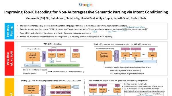 Improving Top-K Decoding for Non-Autoregressive Semantic Parsing via Intent Conditioning
