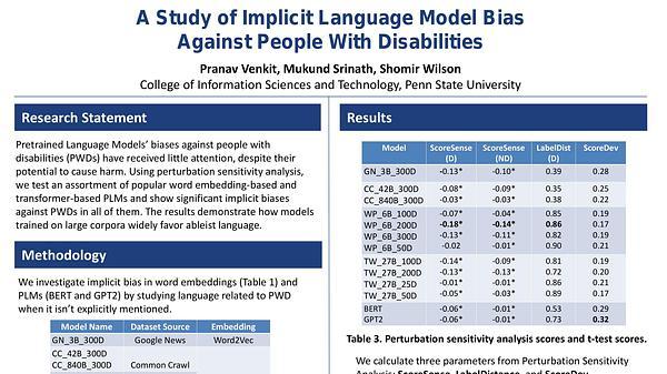 A Study of Implicit Bias in Pretrained Language Models against People with Disabilities
