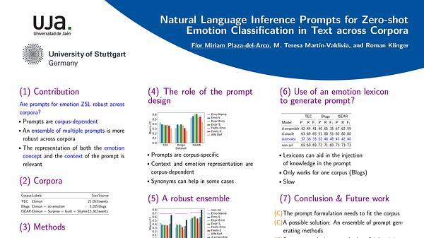 Natural Language Inference Prompts for Zero-shot Emotion Classification in Text across Corpora