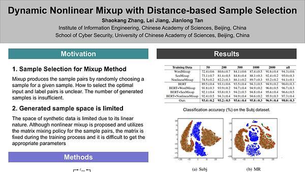 Dynamic Nonlinear Mixup with Distance-based Sample Selection