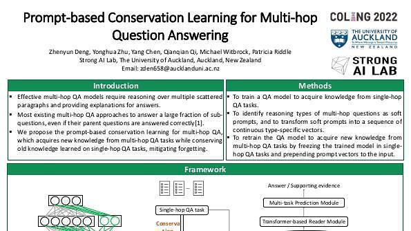 Prompt-based Conservation Learning for Multi-hop Question Answering