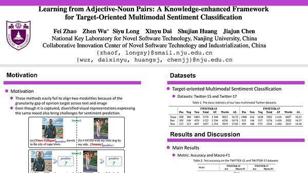 Learning from Adjective-Noun Pairs: A Knowledge-enhanced Framework for Target-Oriented Multimodal Sentiment Classification