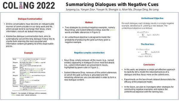 Summarizing Dialogues with Negative Cues