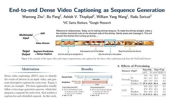 End-to-end Dense Video Captioning as Sequence Generation
