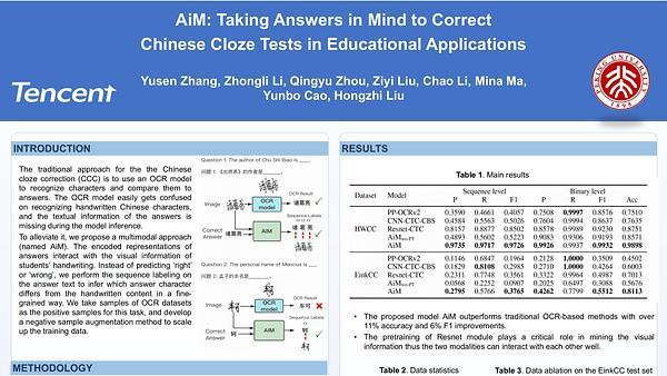 AiM: Taking Answers in Mind to Correct Chinese Cloze Tests in Educational Applications