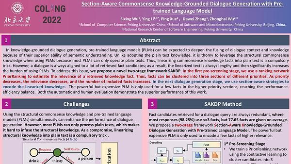 Section-Aware Commonsense Knowledge-Grounded Dialogue Generation with Pre-trained Language Model