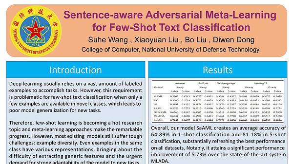 Sentence-aware Adversarial Meta-Learning for Few-Shot Text Classification