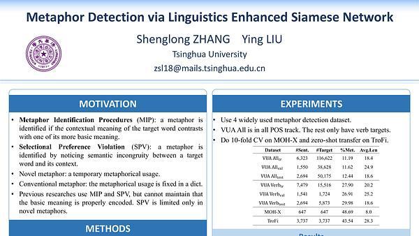 Metaphor Detection via Linguistics Enhanced Siamese Network