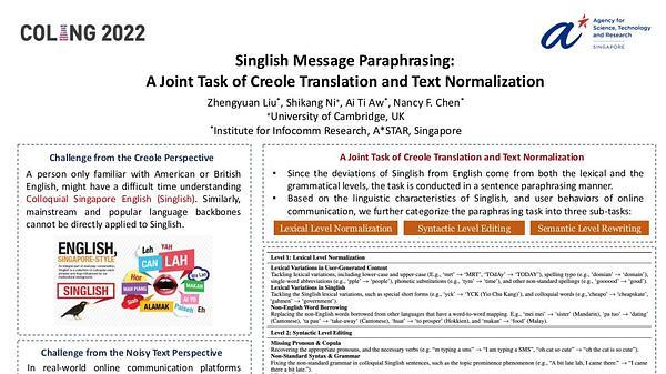 Singlish Message Paraphrasing: A Joint Task of Creole Translation and Text Normalization
