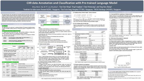 CXR data annotation and classification with pre-trained language models