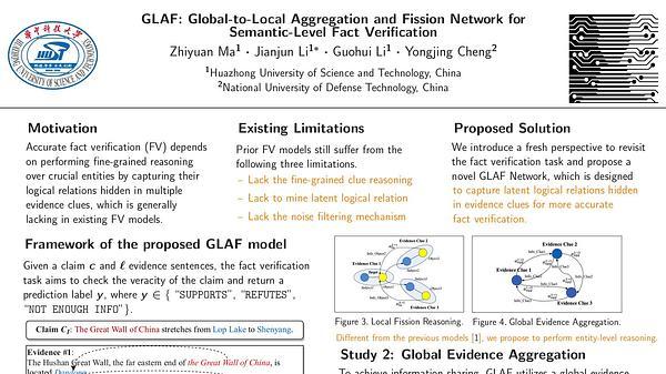 GLAF: Global-to-Local Aggregation and Fission Network for Semantic Level Fact Verification