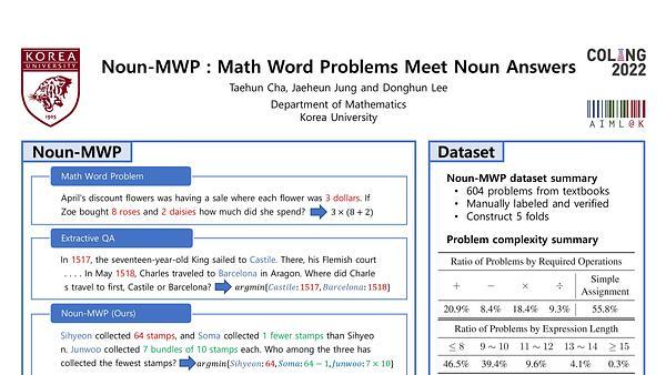 Noun-MWP: Math Word Problems Meet Noun Answers