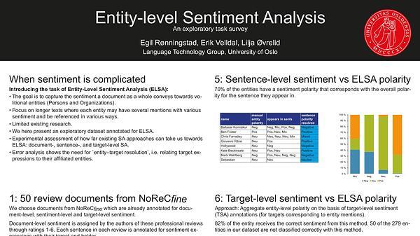 Entity-Level Sentiment Analysis (ELSA): An exploratory task survey