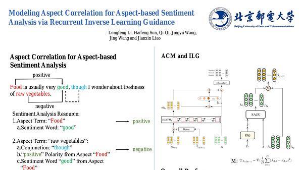 Modeling Aspect Correlation for Aspect-based Sentiment Analysis via Recurrent Inverse Learning Guidance