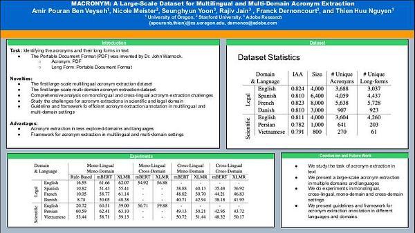 MACRONYM: A Large-Scale Dataset for Multilingual and Multi-Domain Acronym Extraction