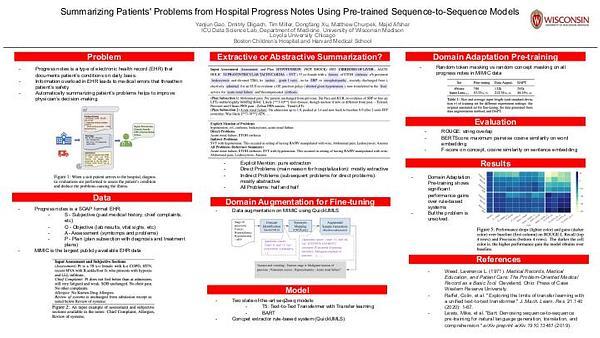 Summarizing Patients' Problems from Hospital Progress Notes Using Pre-trained Sequence-to-Sequence Models