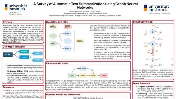 A Survey of Automatic Text Summarization using Graph Neural Networks
