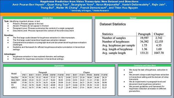 Keyphrase Prediction from Video Transcripts: New Dataset and Directions