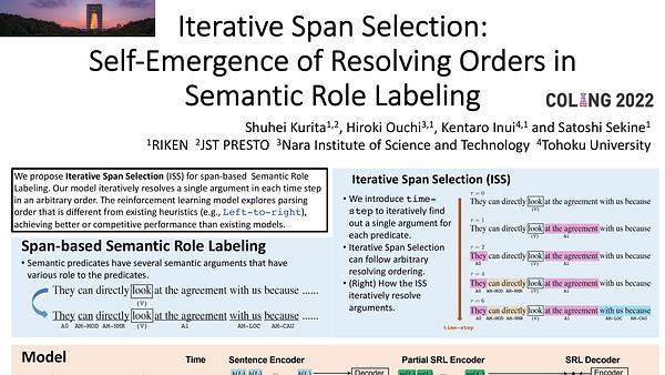 Iterative Span Selection: Self-Emergence of Resolving Orders in Semantic Role Labeling