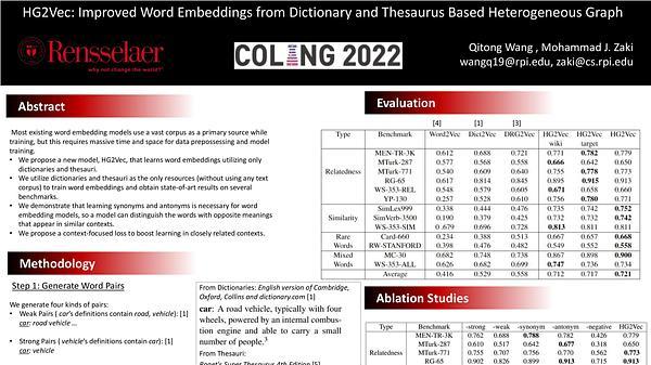 HG2Vec: Improved Word Embeddings from Dictionary and Thesaurus Based Heterogeneous Graph