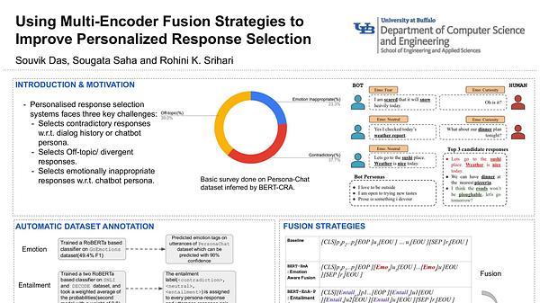 Using Multi-Encoder Fusion Strategies to Improve Personalized Response Selection