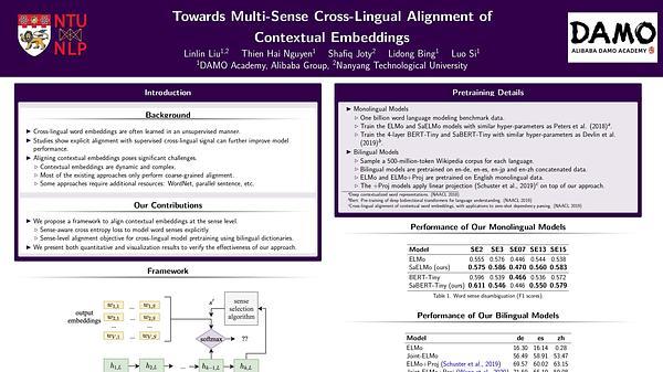 Towards Multi-Sense Cross-Lingual Alignment of Contextual Embeddings