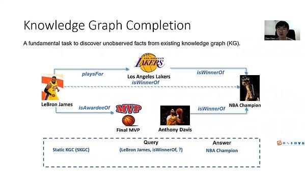 Knowledge Is Flat: A Seq2Seq Generative Framework for Various Knowledge Graph Completion